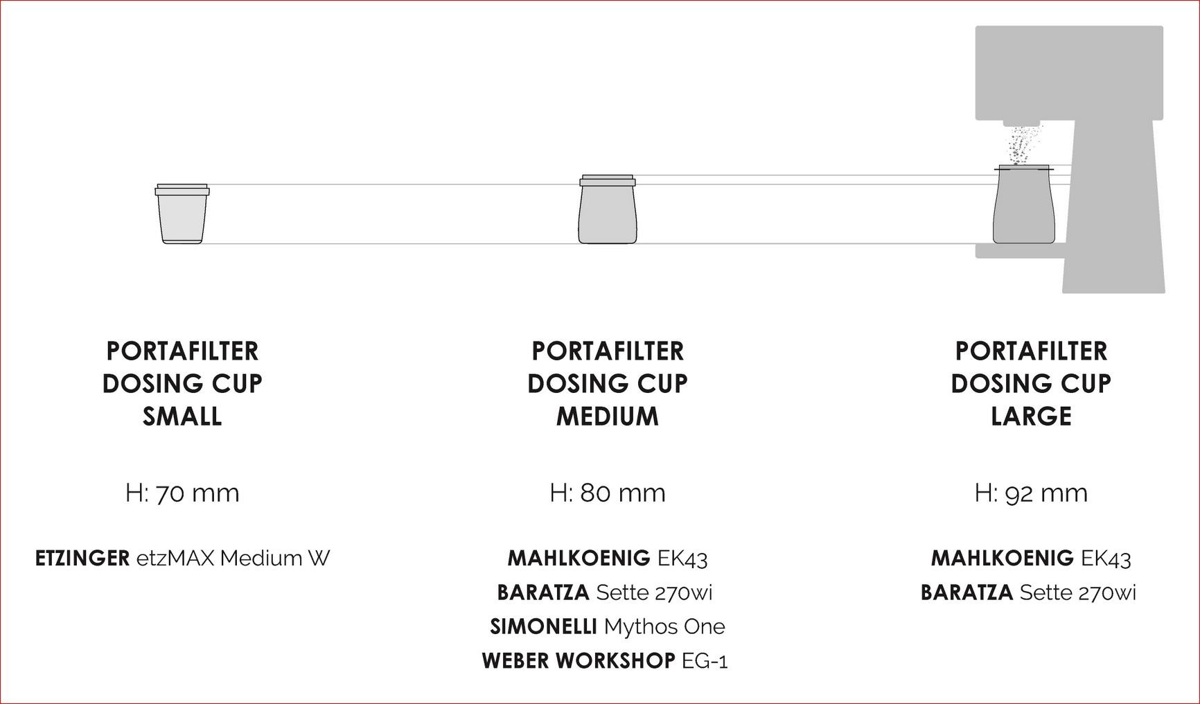 Acaia Dosing Cup 58 mm