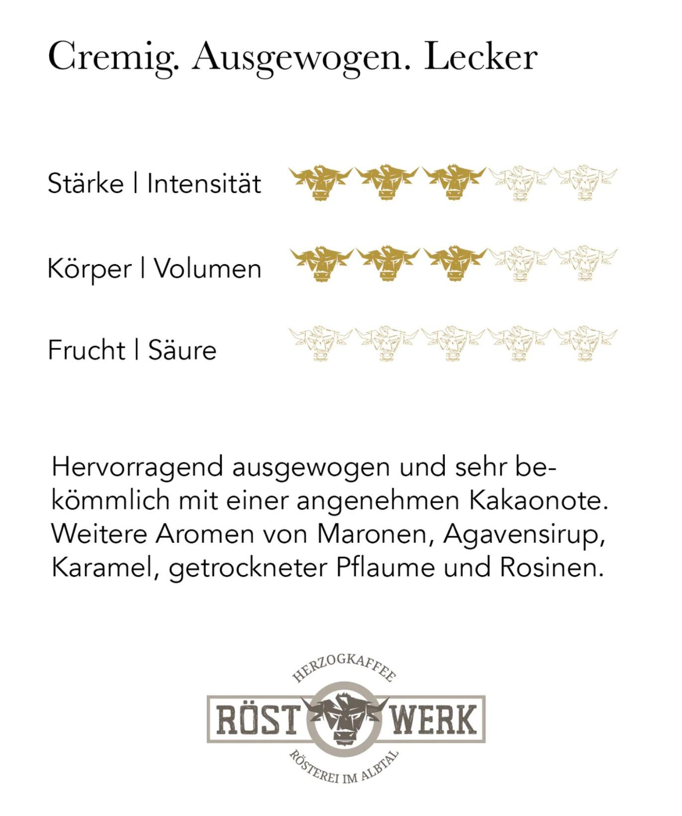 Herzog Kaffee - Hippstar - Eigenschaften