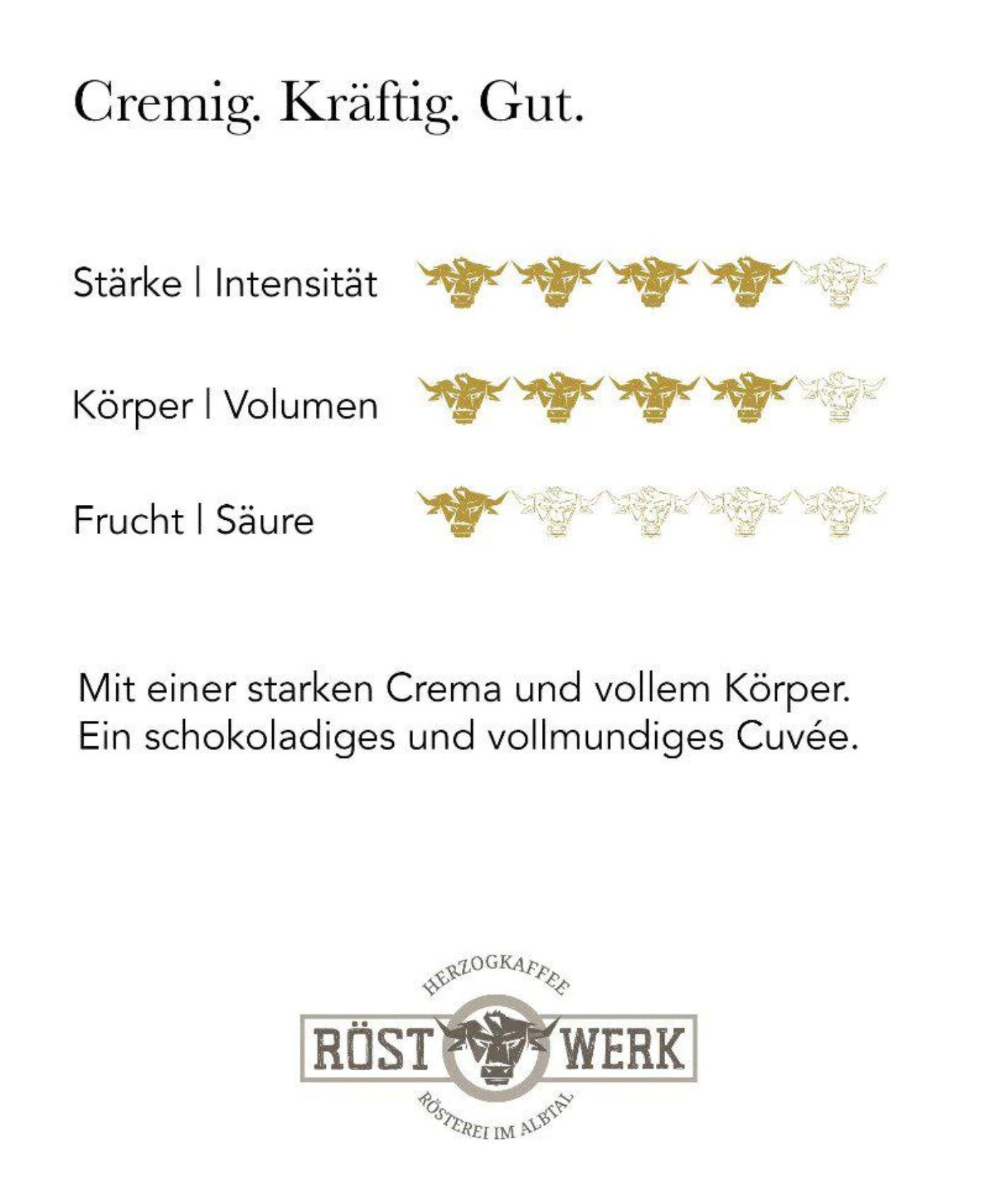 Herzog Kaffee - Esphelo Mistura - Eigenschaften