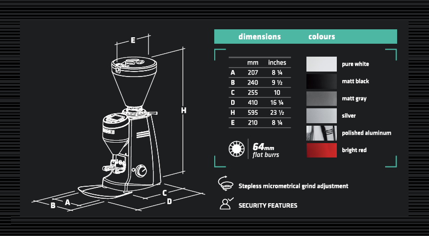 Mazzer Super Jolly V Pro Electronic - Maße