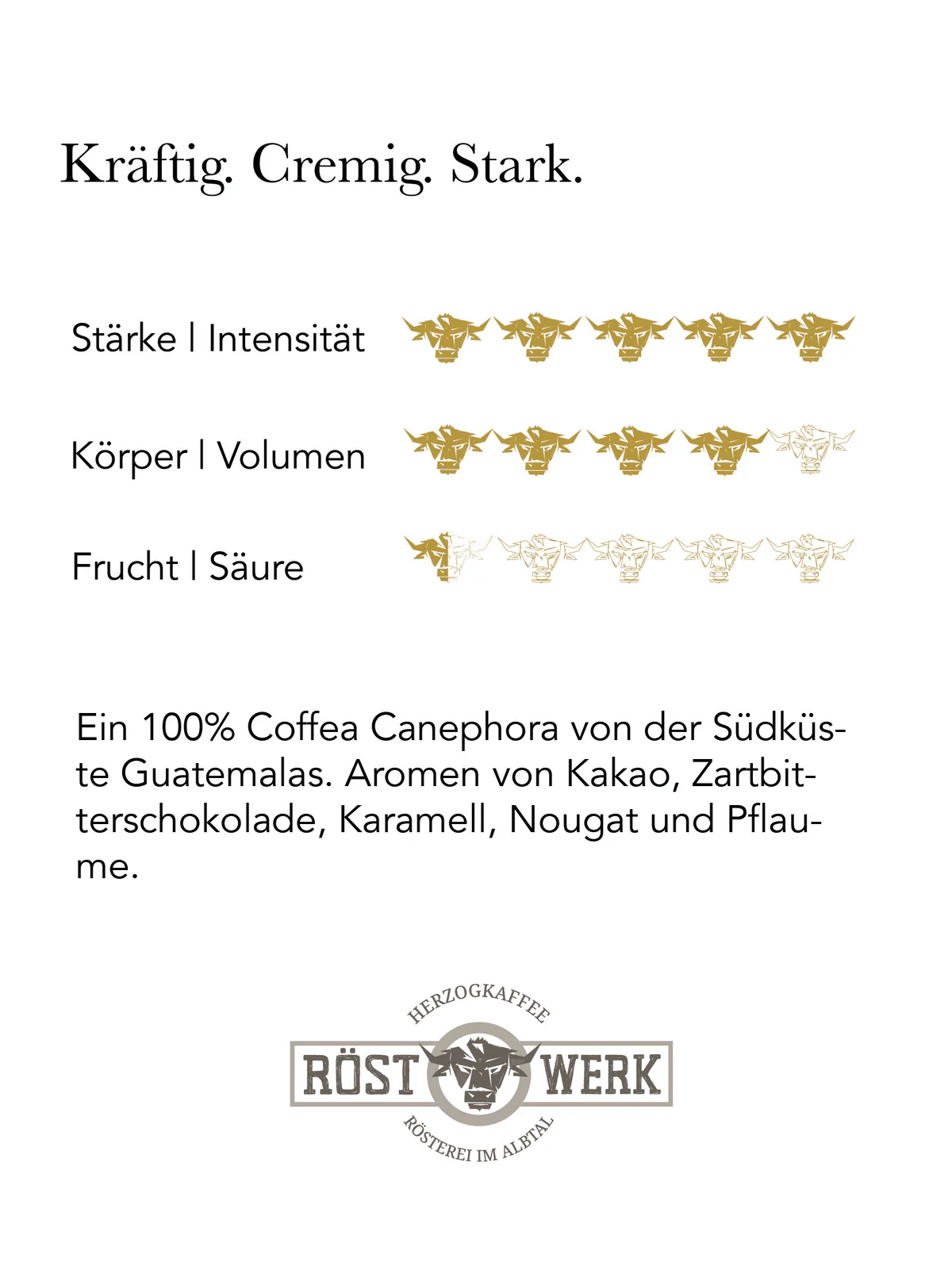 Herzog Kaffee Jabali Geschmacksprofil