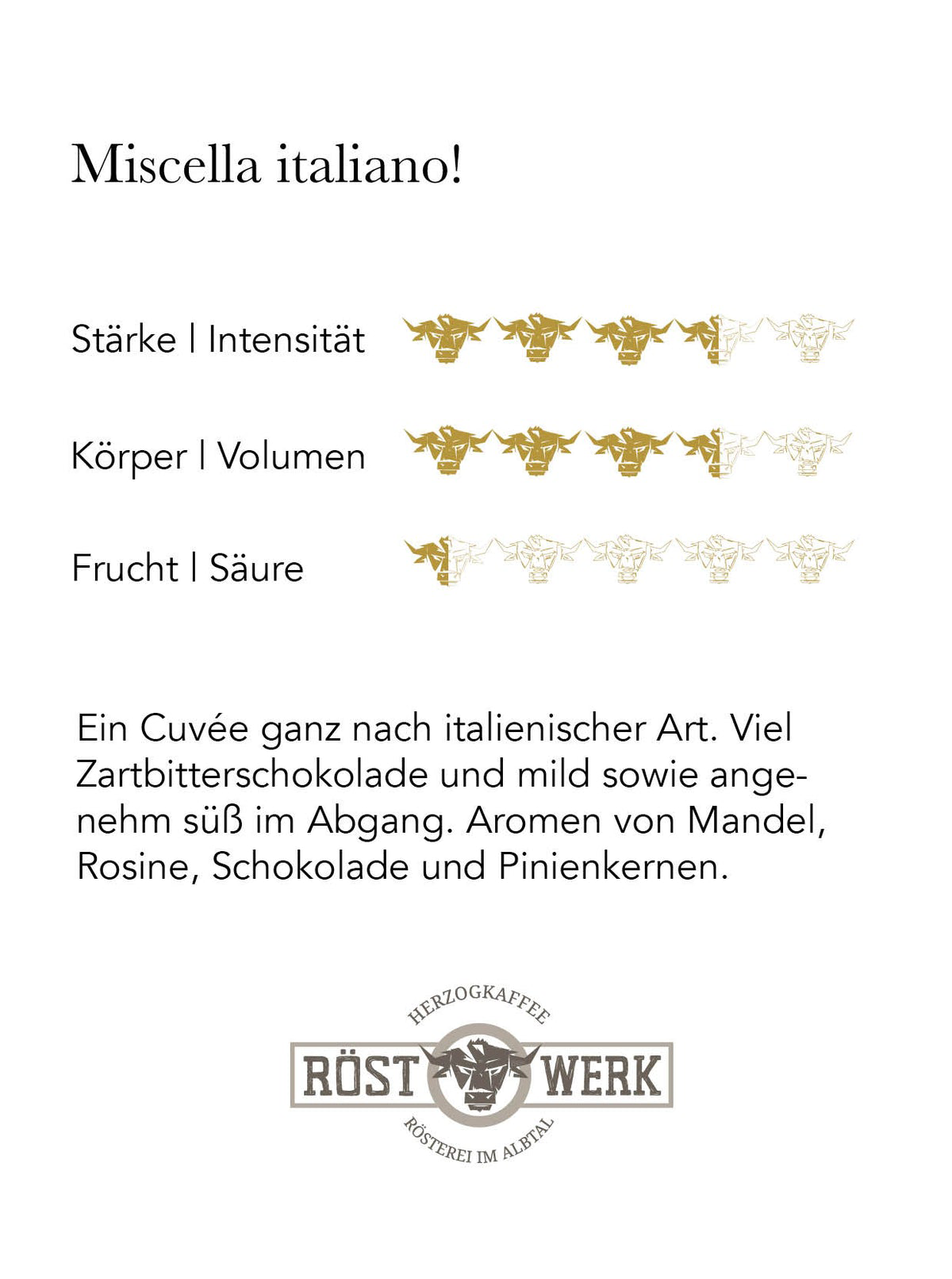 Herzog Kaffee - Il Barone - Eigenschaften